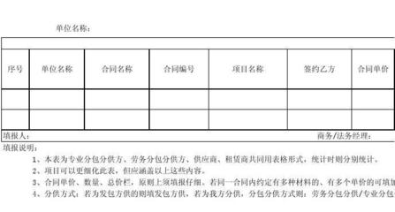 施工總承包項目勞務分包臺賬格式規范與示例